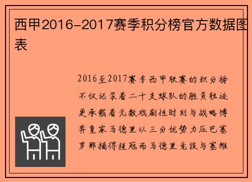 西甲2016-2017赛季积分榜官方数据图表